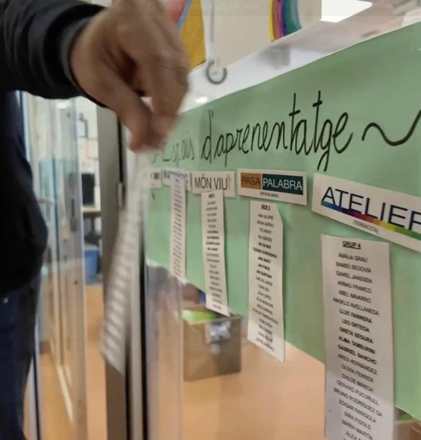Aula de aprendizaje con trabajos estudiantiles